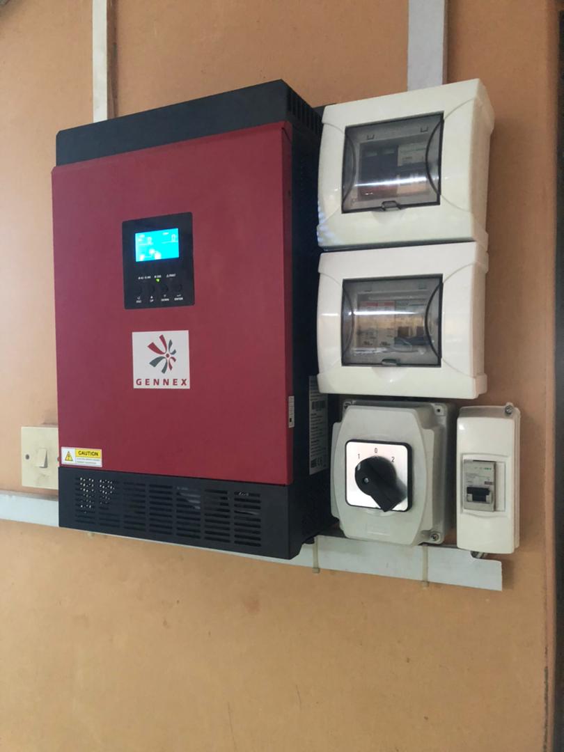 After Sales Services Slide